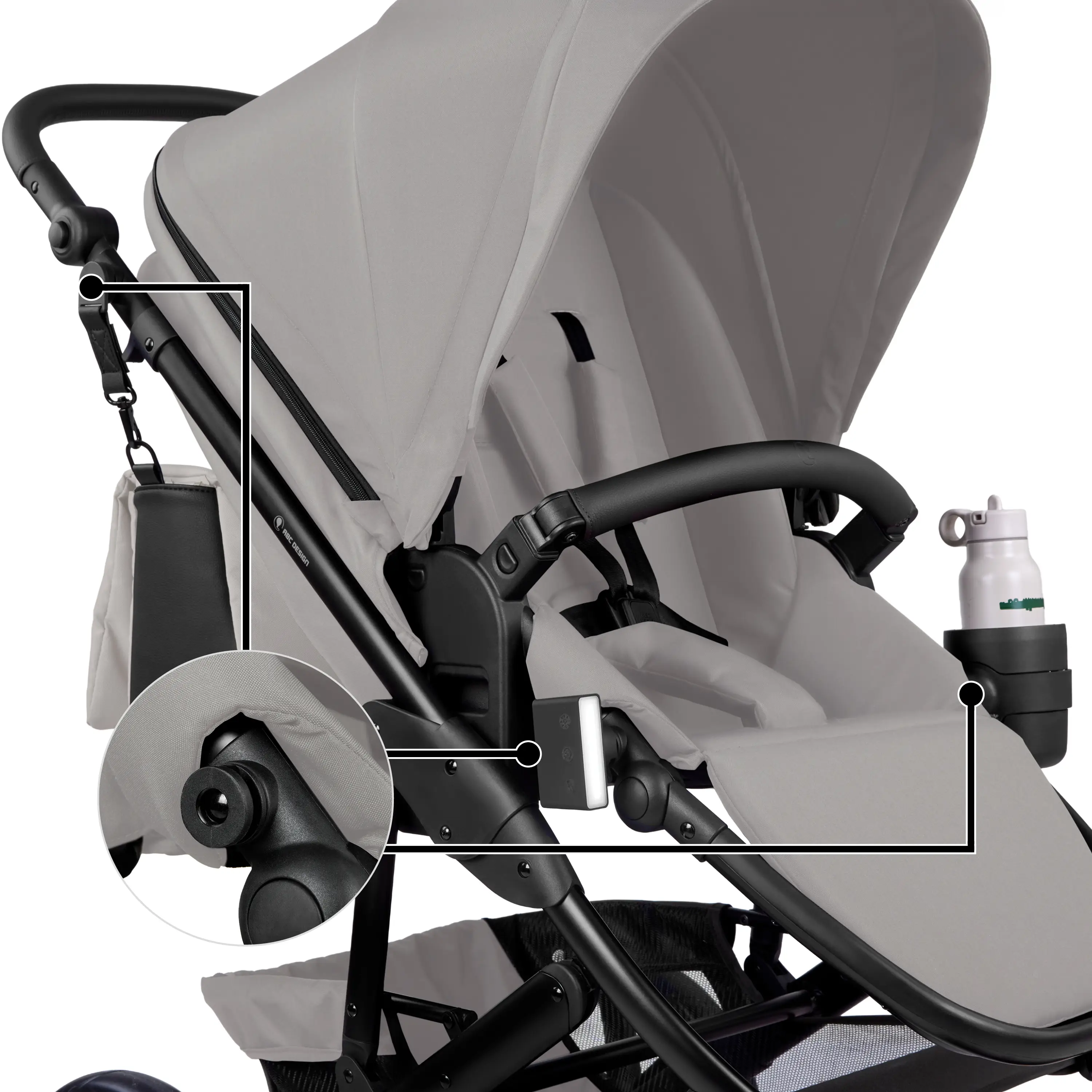 Deine Zubehör-Essentials immer dabei