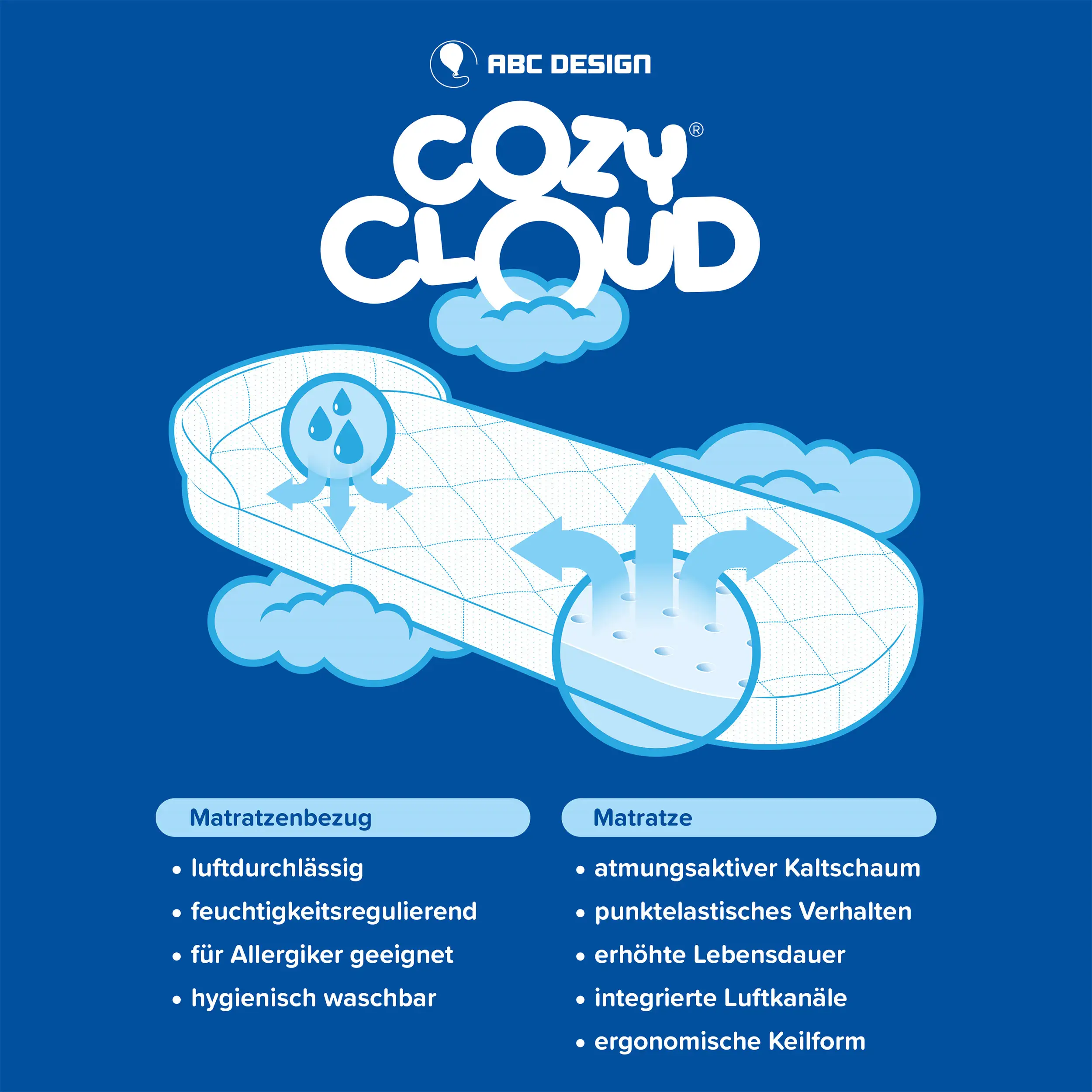 Cochecito 2en1 Salsa 5 Air - Coal Cochecito 2en1 Salsa 5 Air - Coal