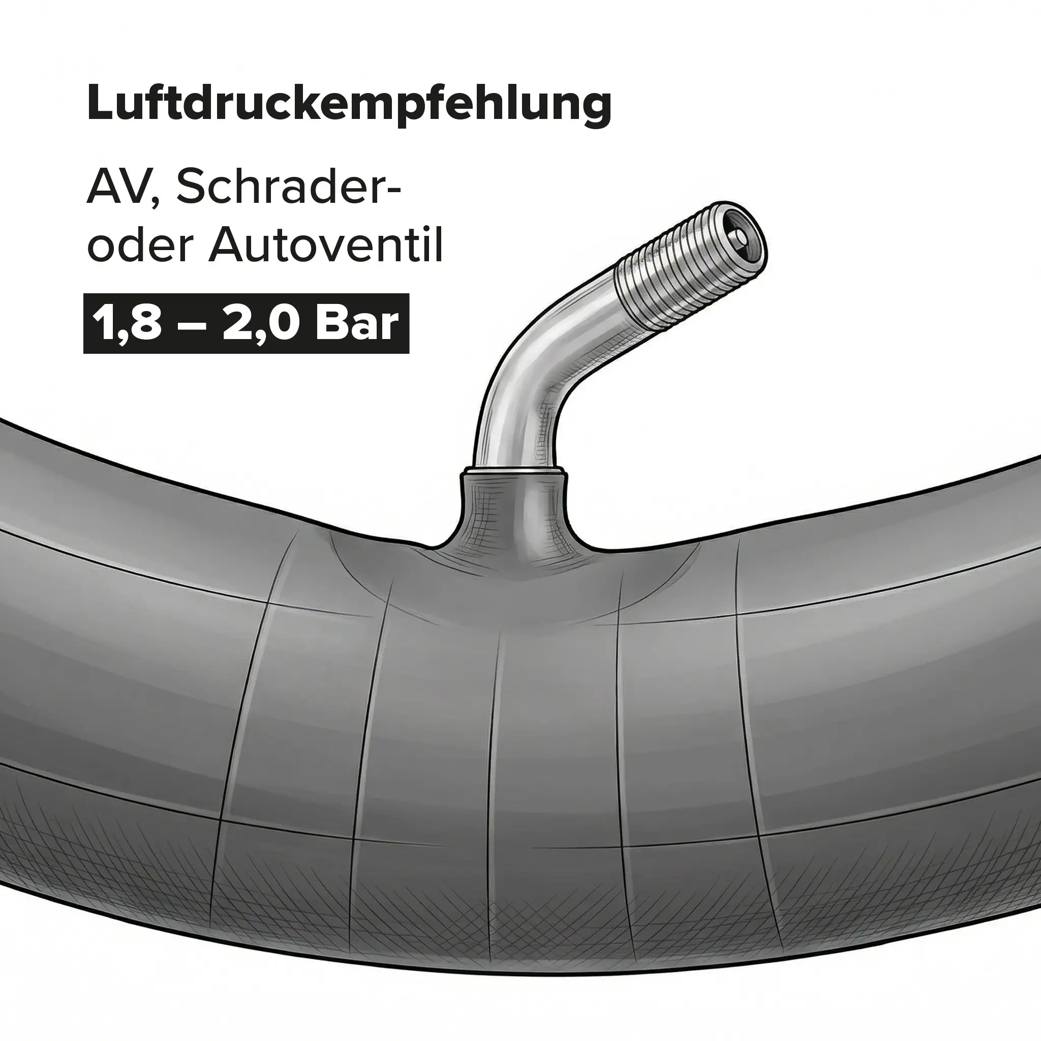 What tyre pressure (bar) do the tyres need and what kind of pump do I need?